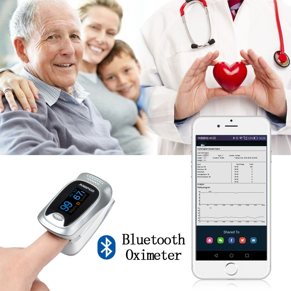 Bluetooth Finger Pulse Oximeter